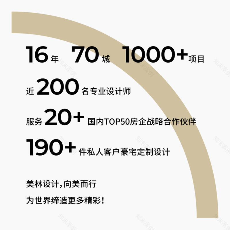 美林设计机构广州总部办公室丨中国广州-3