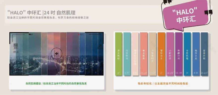上海徐汇滨江西岸金融城 西岸中环 F06 地块丨中国上海丨LOD 建筑设计事务所,上海天华建筑设计有限公司-18