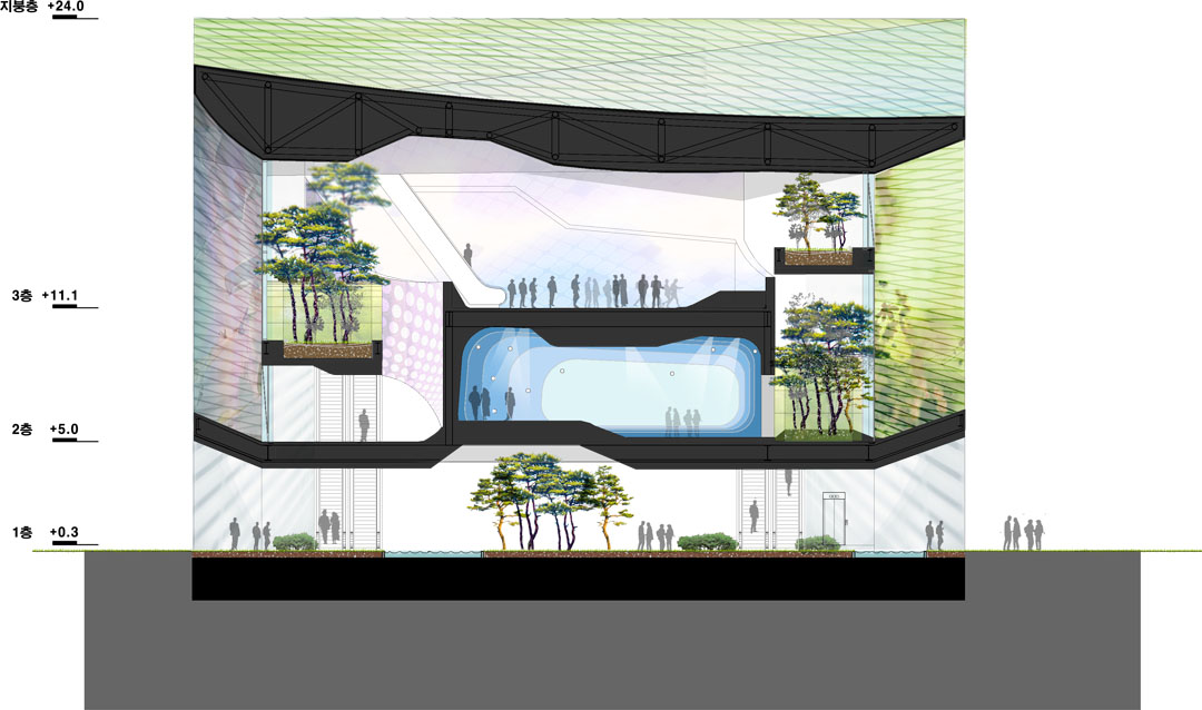 2012年丽水世博会韩国现代汽车集团工业馆,韩国 / Unsangdong Architects-30