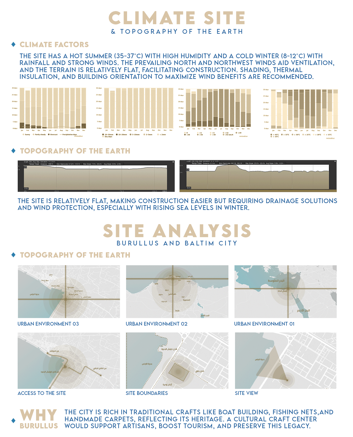 文化工艺中心毕业设计项目-3
