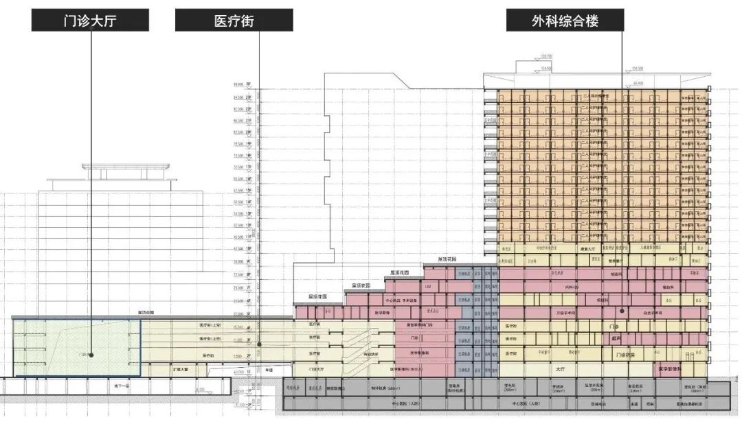 龙岗中心医院外科综合楼丨中国深圳丨同济大学建筑设计研究院（集团）有限公司-27