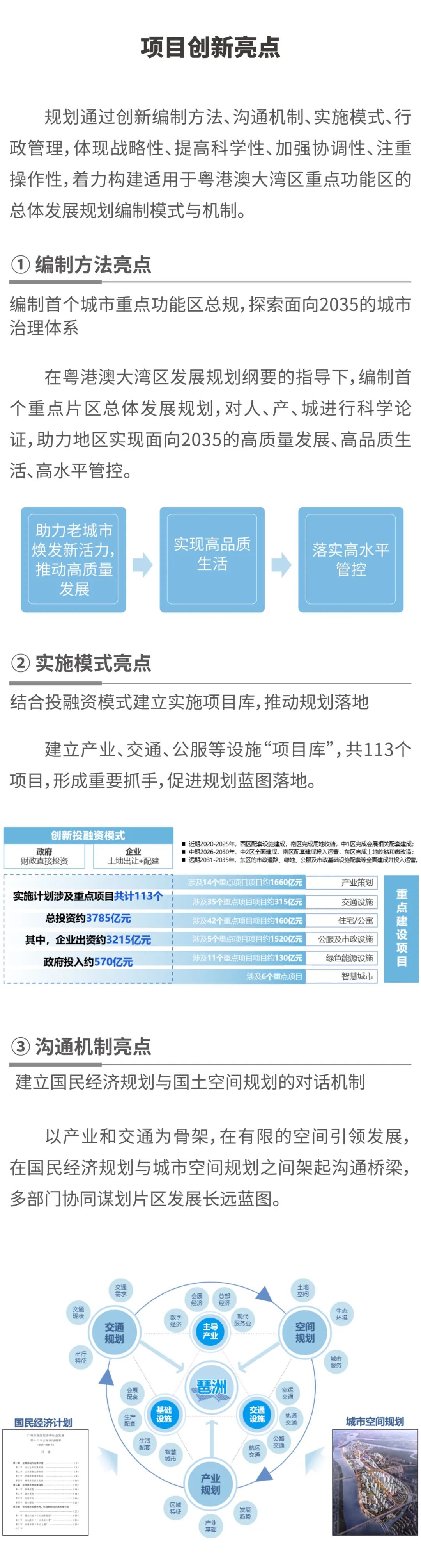 琶洲地区发展规划丨广东省建筑设计研究院有限公司粤建规院-4