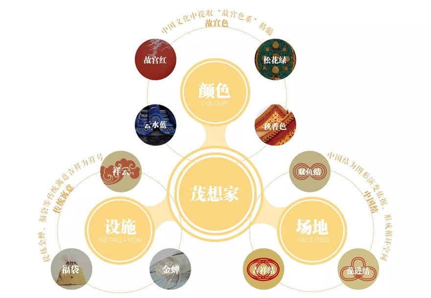 青岛即墨世茂·璀璨倾城项目-16