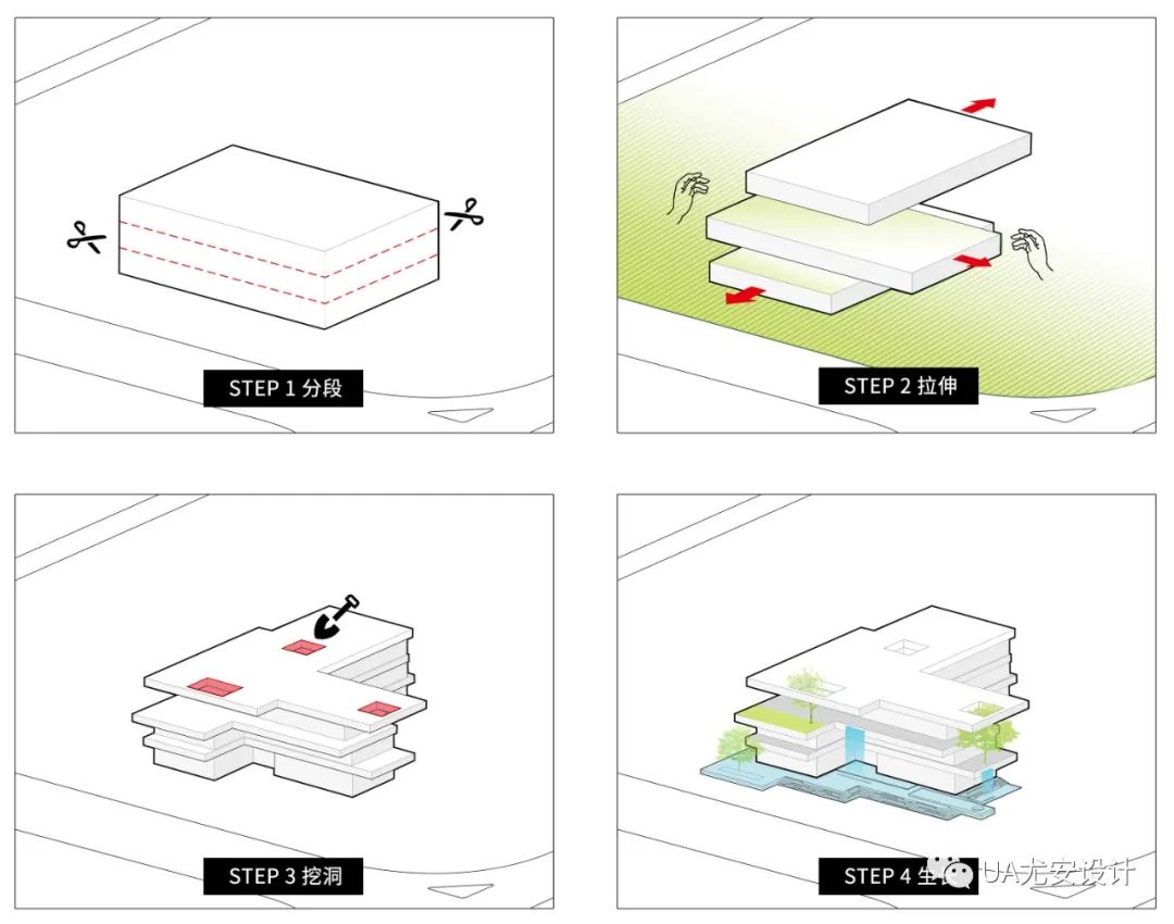长沙绿地麓雲国际展示中心丨中国长沙丨UA尤安设计-8