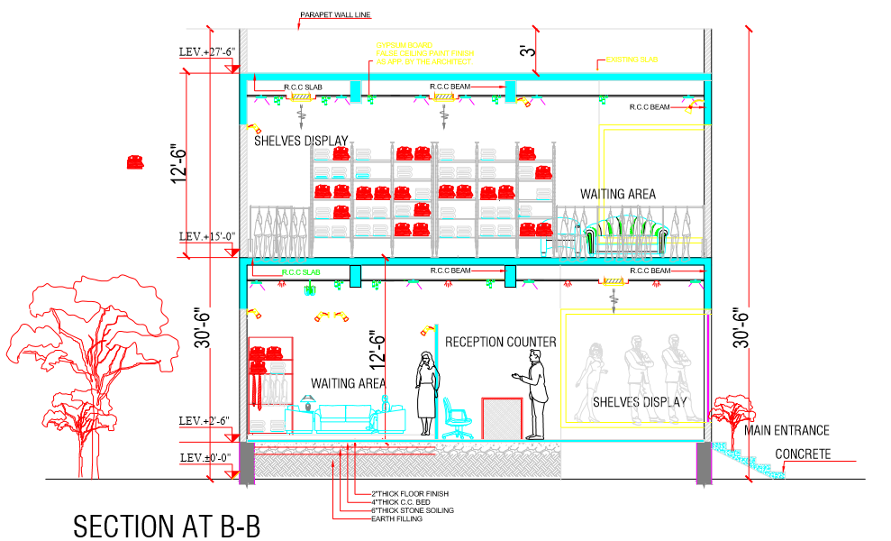 门店内部丨PakistanKarachi-5