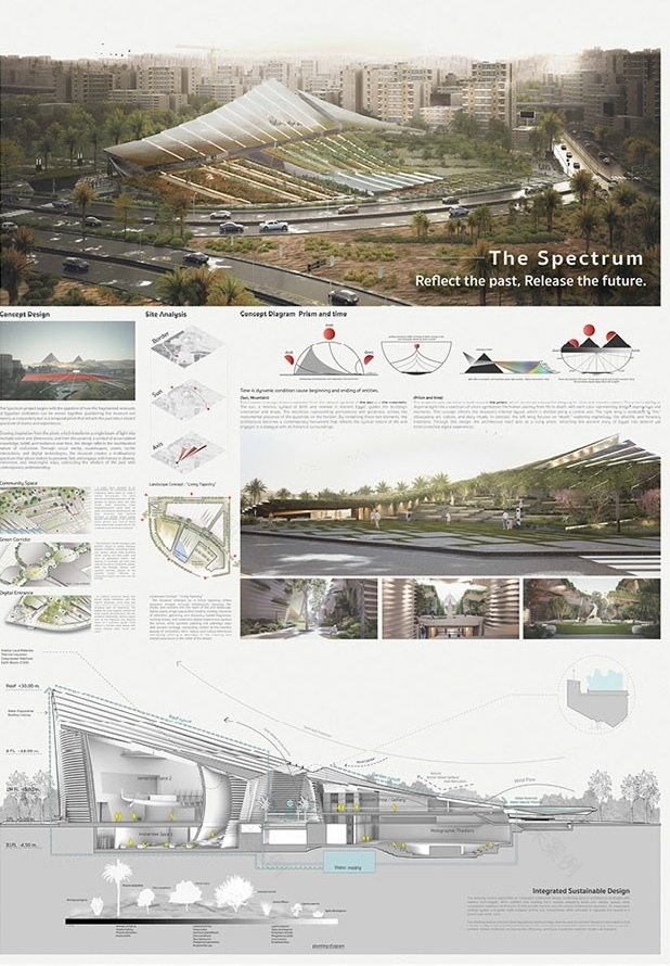 数字遗产博物馆(埃及)-16