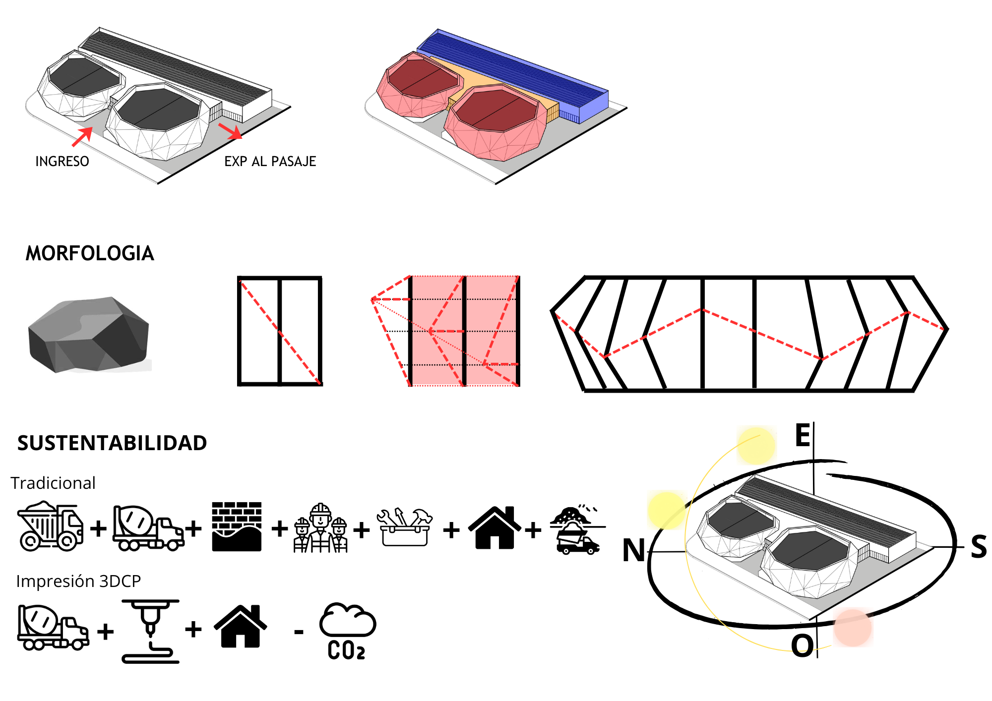 Concurso Centro de Convenciones – Malvinas Argentinas-3