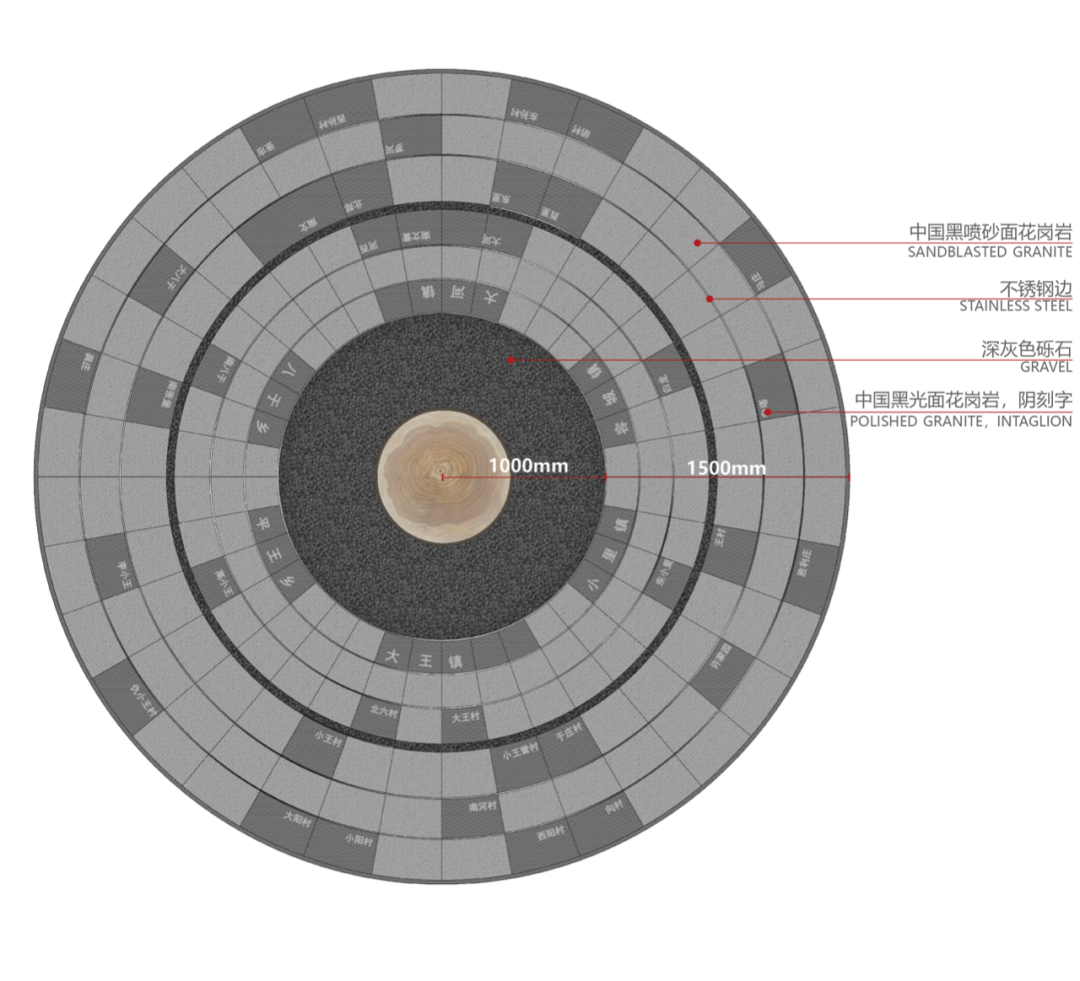 绿色智慧生活样本 | 乡愁记忆的新区实验区-39