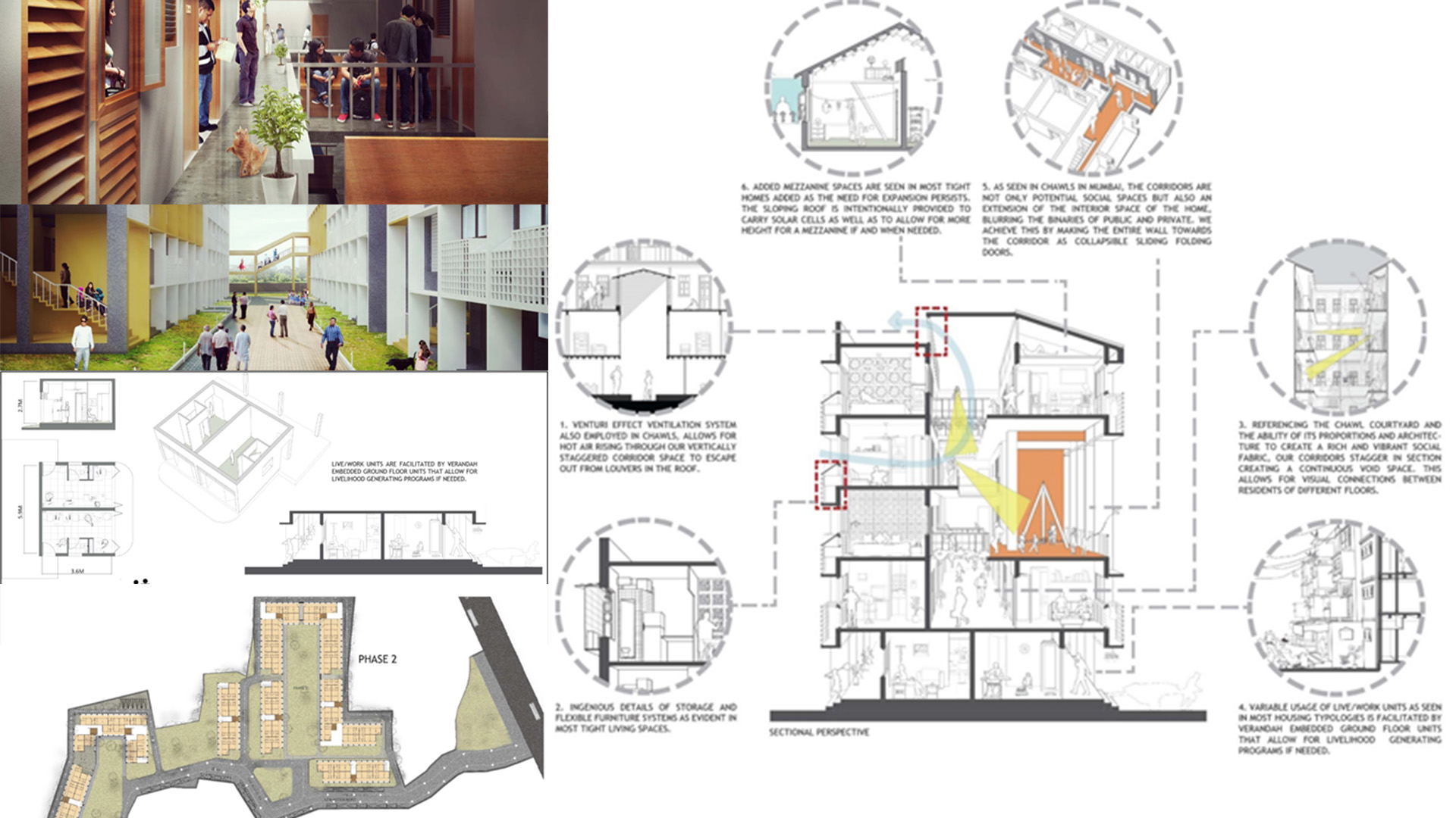 Udaan低造价住房项目丨印度丨Sameep Padora及其团队-1