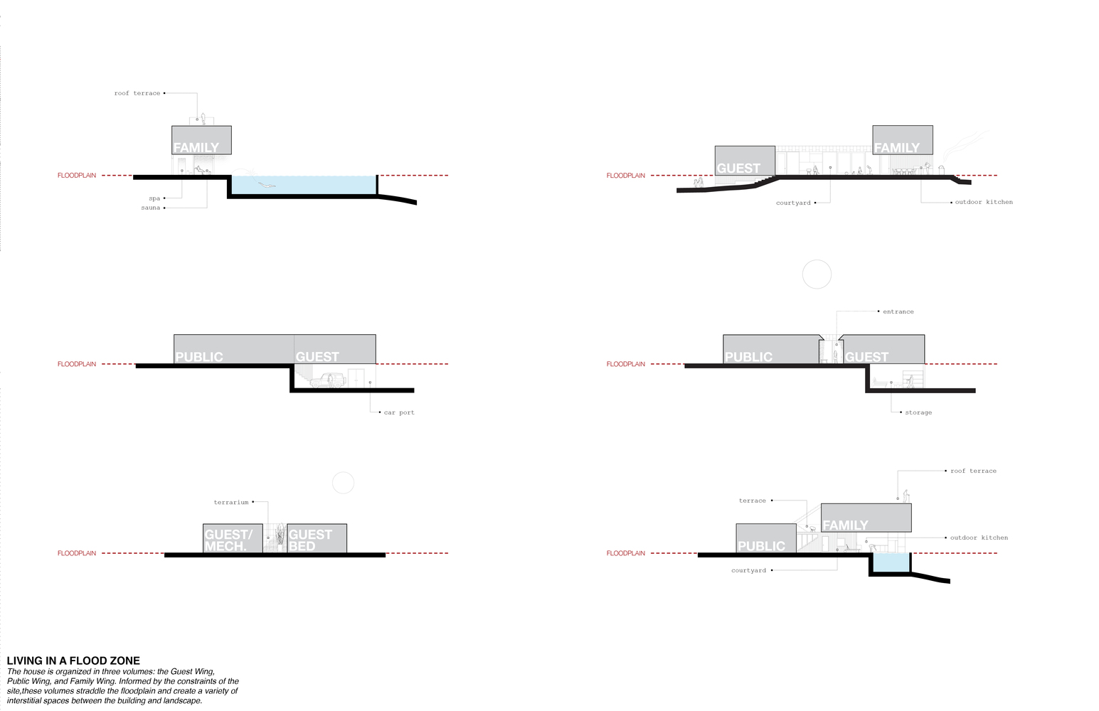 洪水区上的高端海景别墅-41