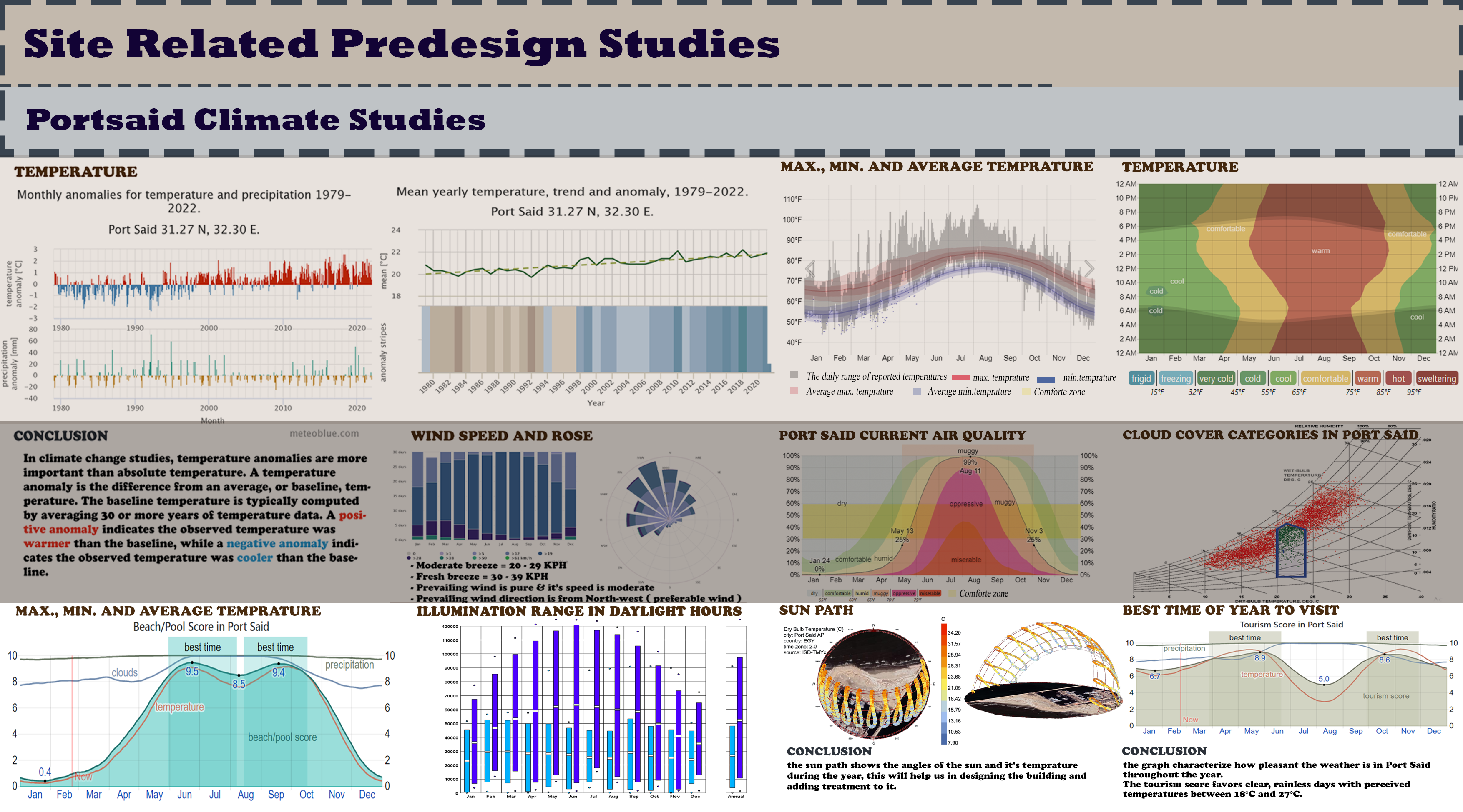 KADESH -Graduation Project-6