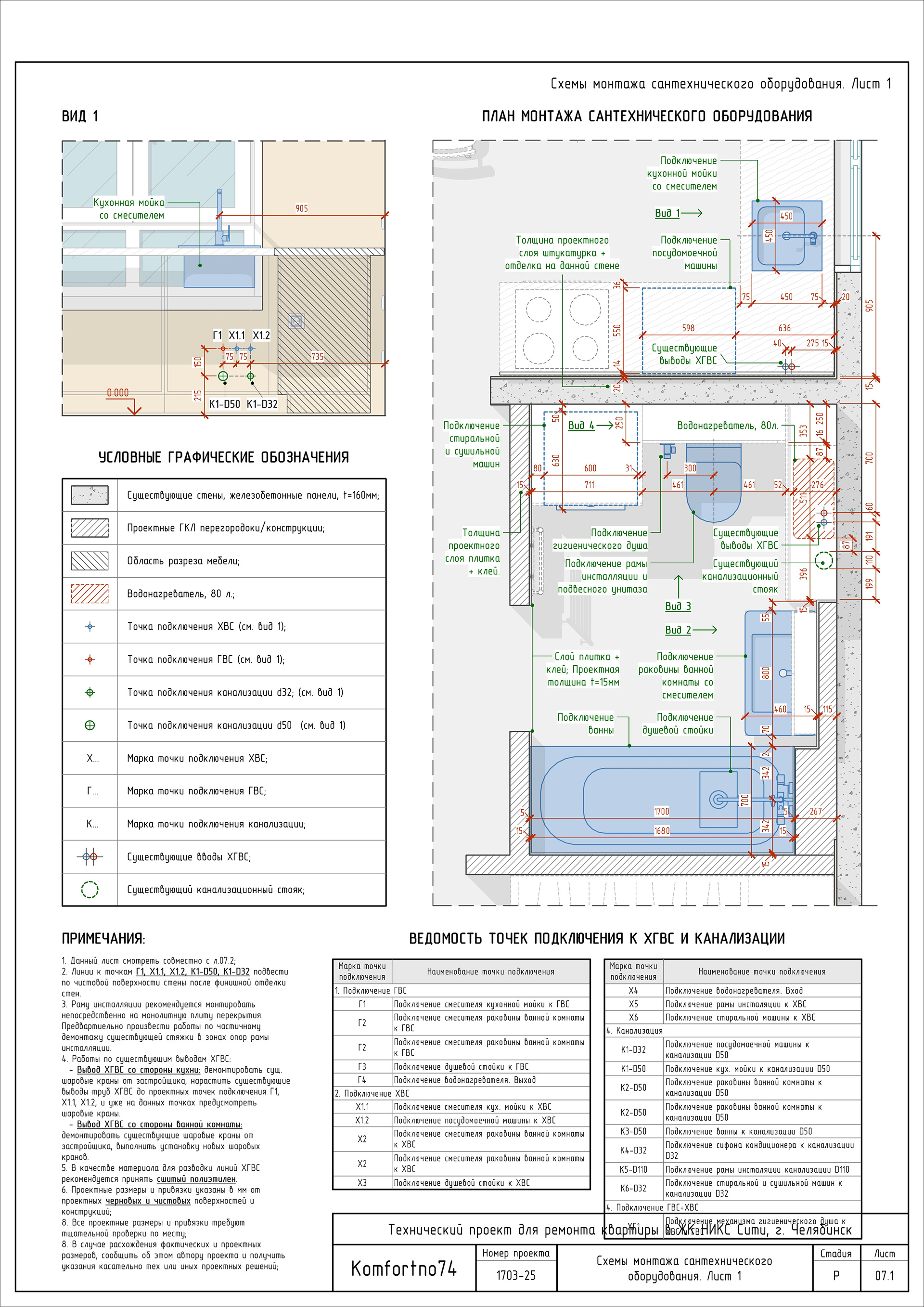 ЖК "НИКССити"室内技术设计（公寓装修项目）丨俄罗斯车里雅宾斯克-36