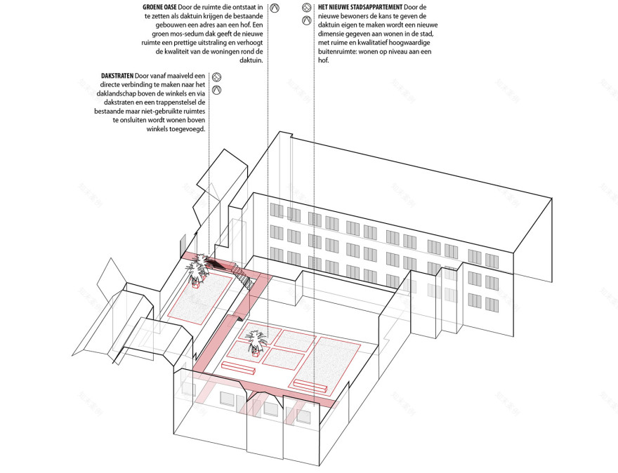 Groningen Herestraat城市改造项目丨荷兰格罗宁根丨Urhahn-2