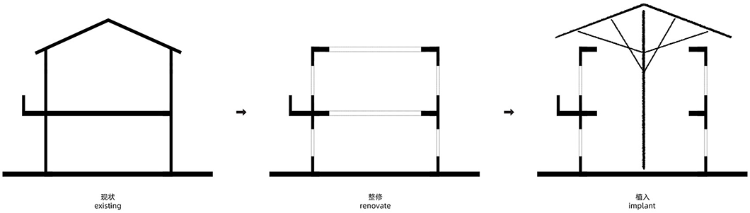 乡村书局丨中国宜宾丨锋茂建筑-9