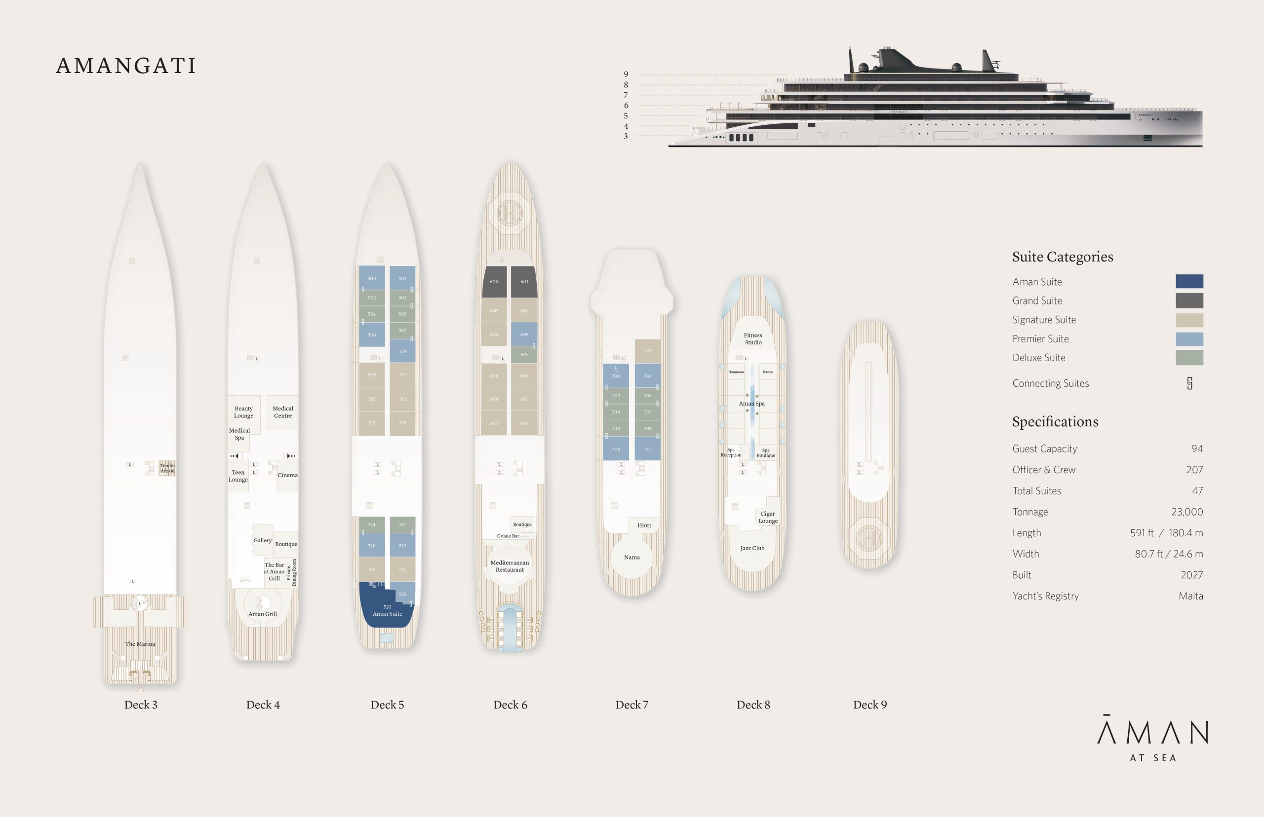安缦首艘奢华游艇Amangati-11
