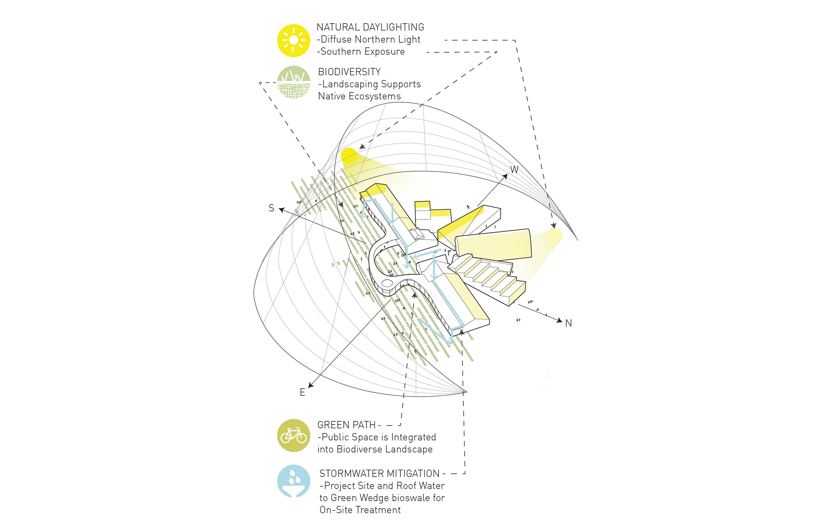 新奥胡斯建筑学院丨丹麦奥胡斯-19