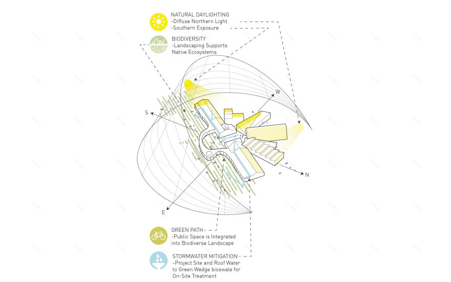 新奥胡斯建筑学院丨丹麦奥胡斯-19
