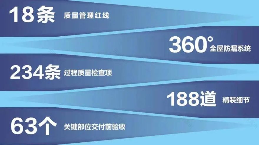 中南智造工场丨中国南通-85