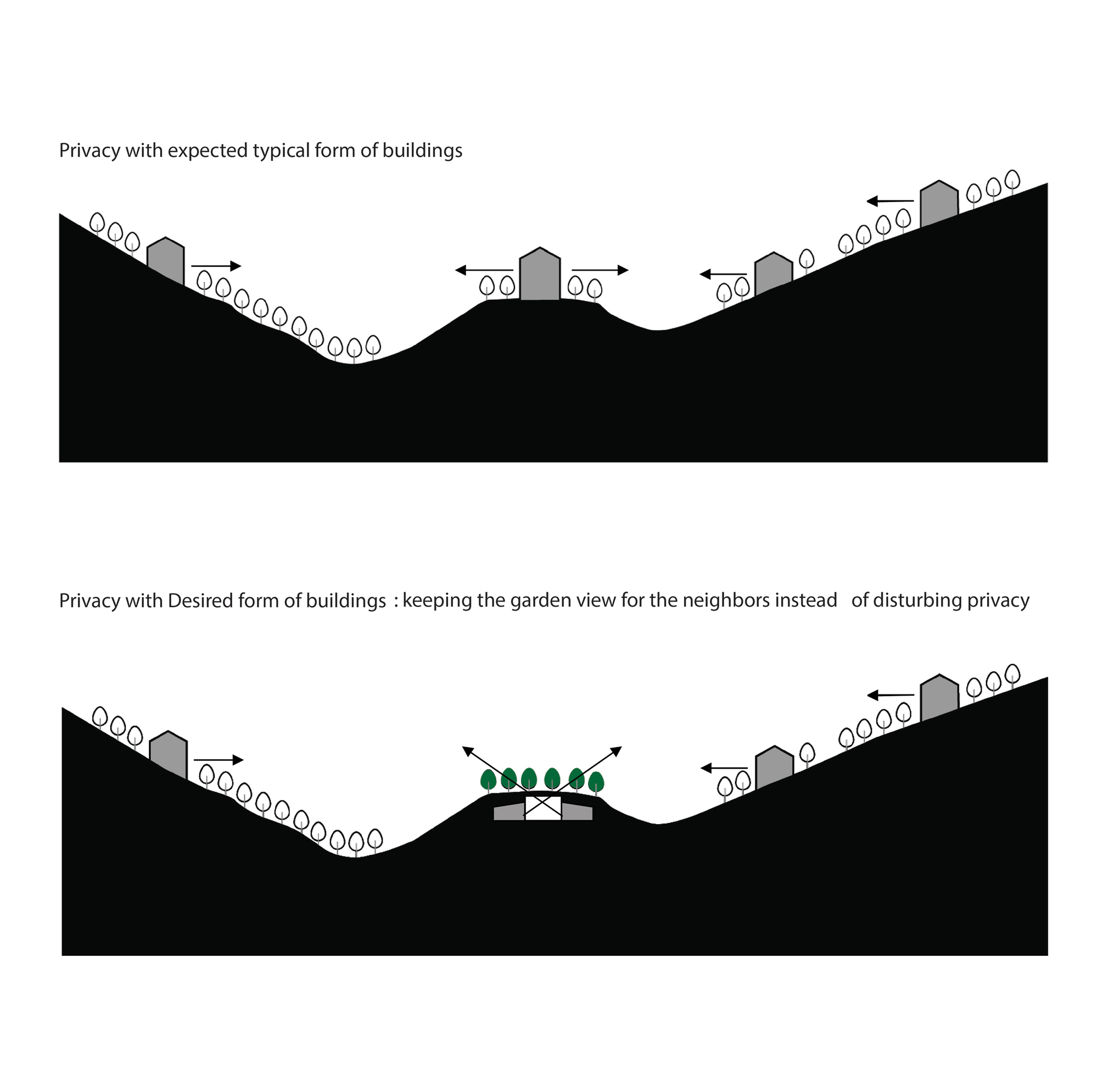 室内家居丨伊朗丨Olgooco-46