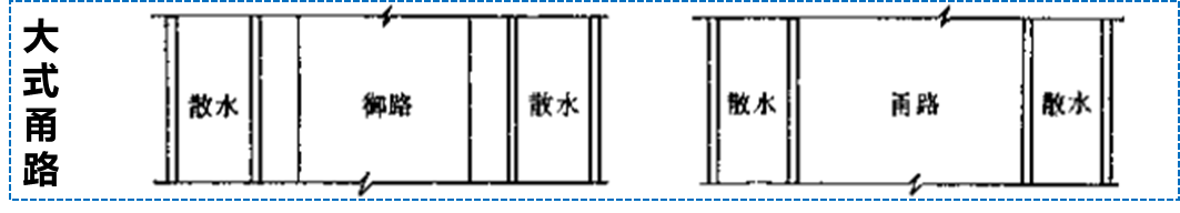 《梦华录》开封府衙署园林·传统与现代的融合丨中国开封丨清华大学建筑设计研究院有限公司第六分院规划景观所-69