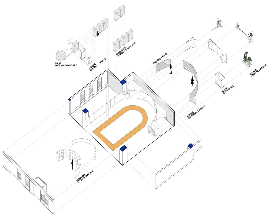 NX 设计之家 | 曲线自由,符号色彩-191