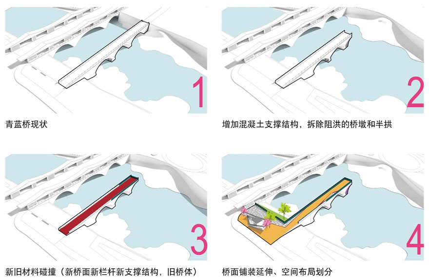 黄山浦溪河 · 生态文化经济走廊的滨水空间营造-44