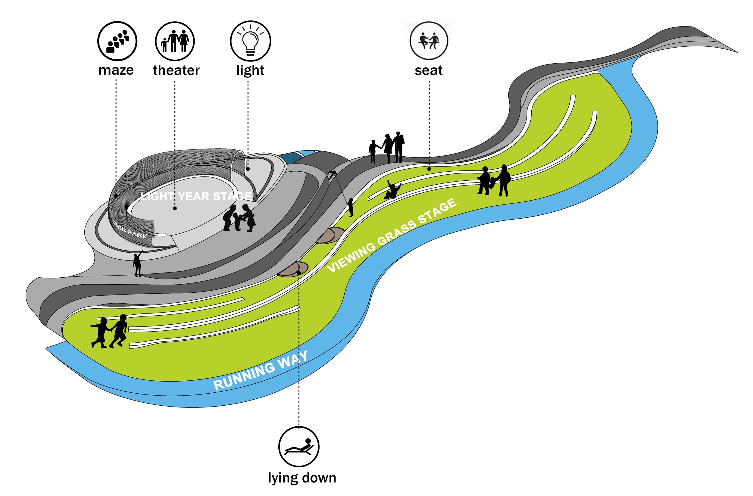 太原万科南站新中心 • STAR PARK丨中国太原-119