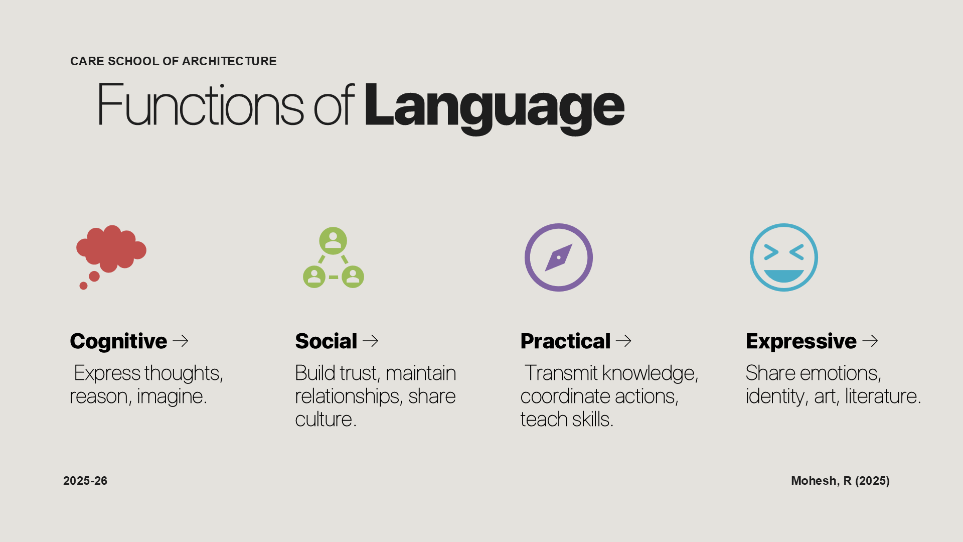 Language and Linguistics / English Lectures-11
