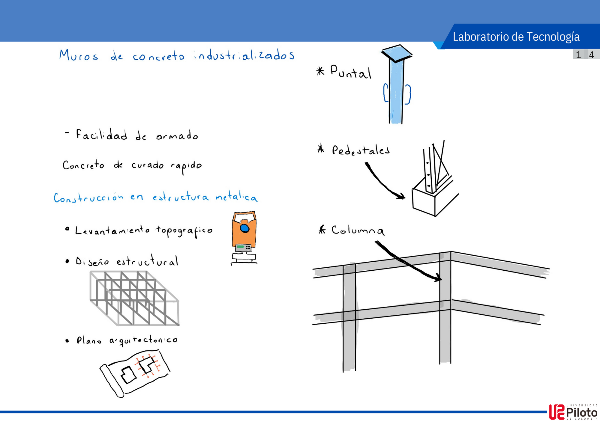 PORTAFOLIO TECNOLOGIA IV-13