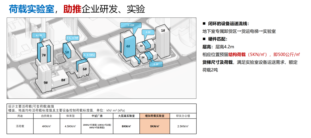 厦门金砖数字工业智谷丨中国厦门丨厦门上城建筑设计有限公司-47