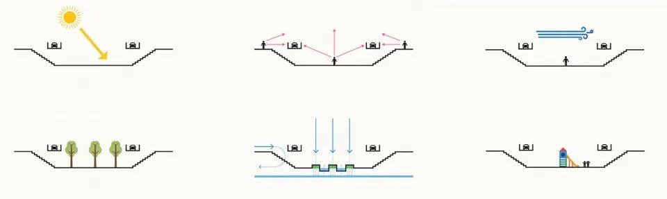 纽约圣约翰公园改造丨美国纽约市丨Ballman Khapalova-35