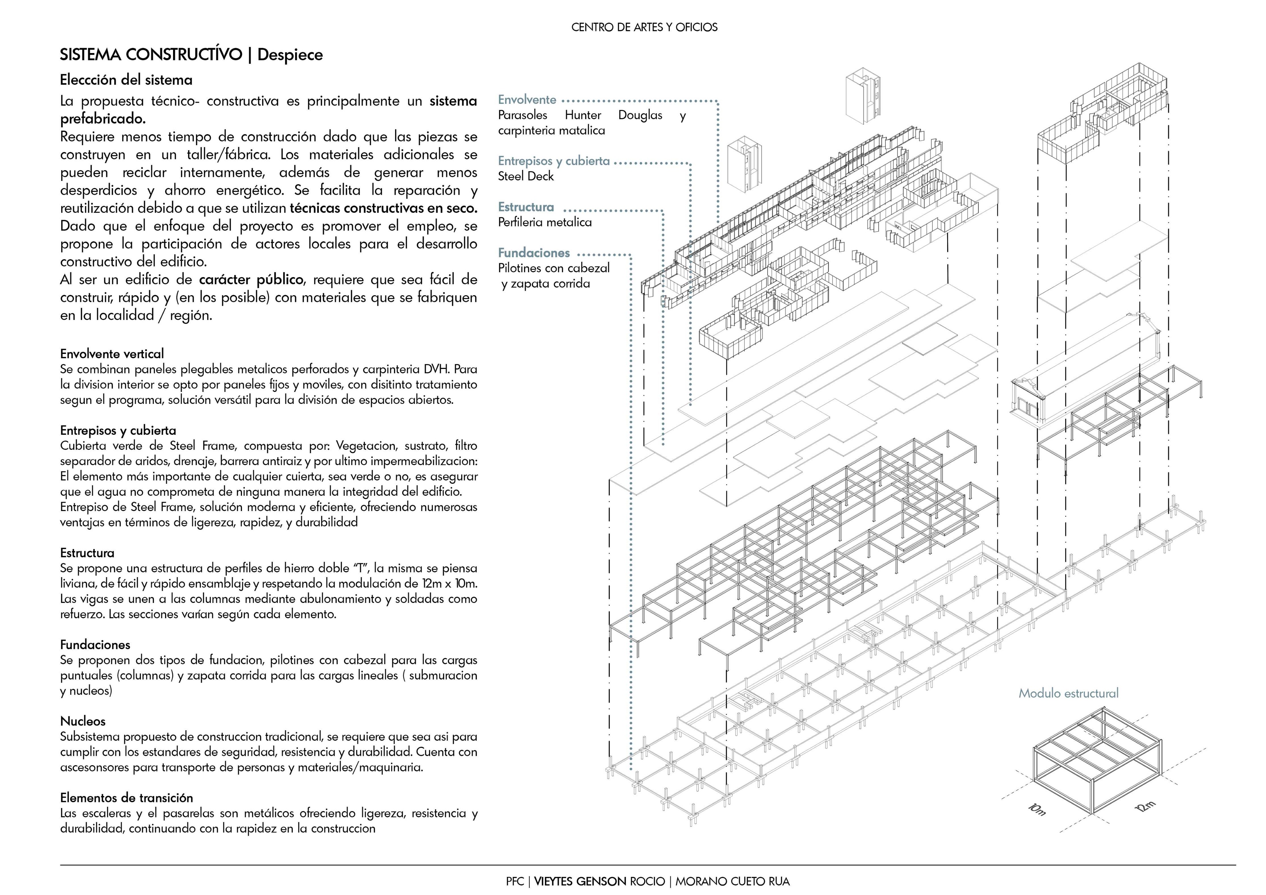 Proyecto final de carrera | Proyecto-28