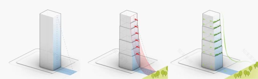 中铁建·昆明巫家坝西派国际中心丨中国昆明丨日清设计-13