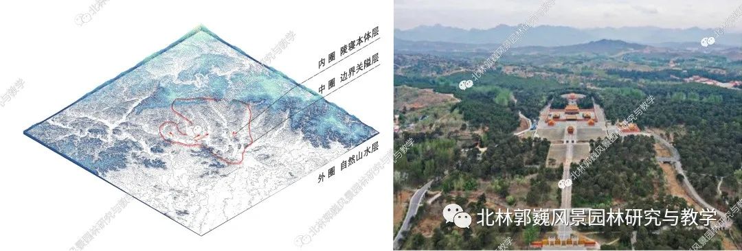 清西陵陵寝景观研究丨中国河北丨吴迪,郭巍-20