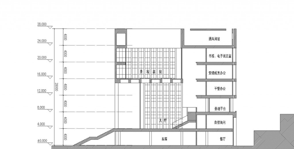 攀枝花东区检察院-20
