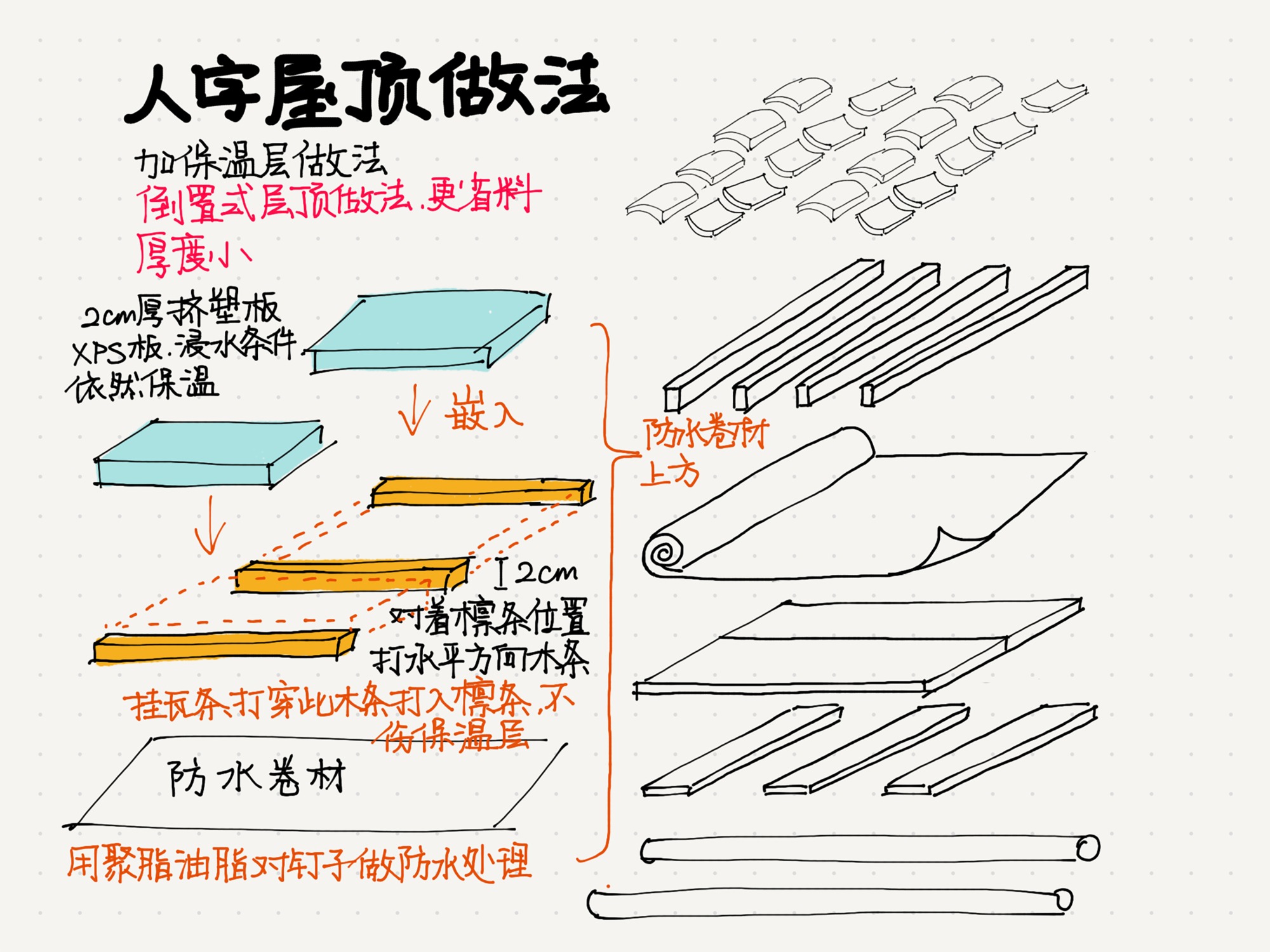板万古寨乡村营造实践丨中国贵州丨大至设计-61