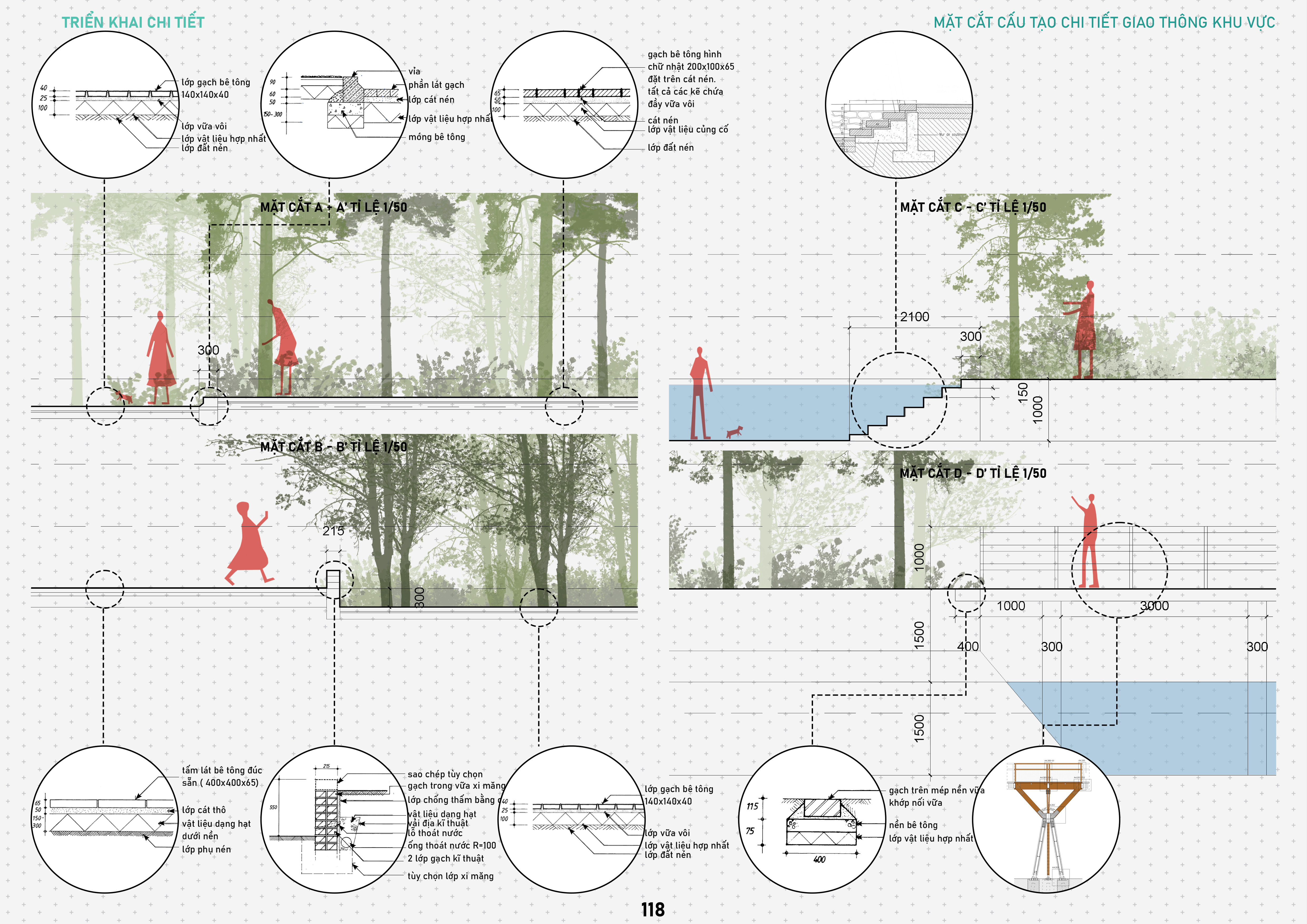 GRADUATION PROJECT - ECO -AGRICULTURAL PARK-93