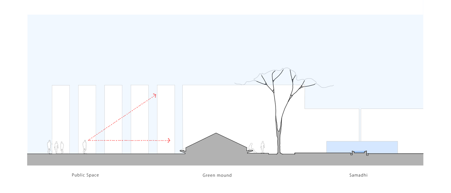 安吉·雷迪博士纪念馆-72