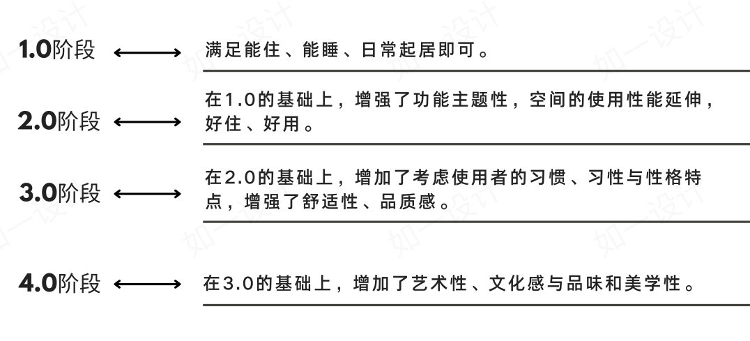 现代简约大宅丨如壹建筑设计-62