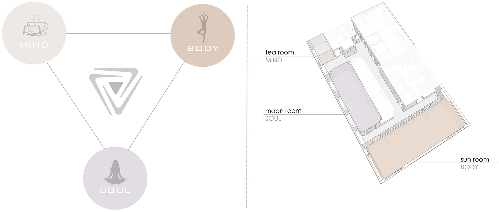 Tru3瑜伽工作室，科威特 / ITGinteriors-6