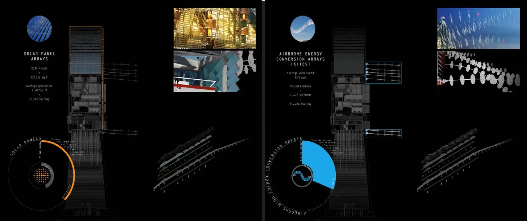 Architecture of Consequence — Fletcher Studio-15