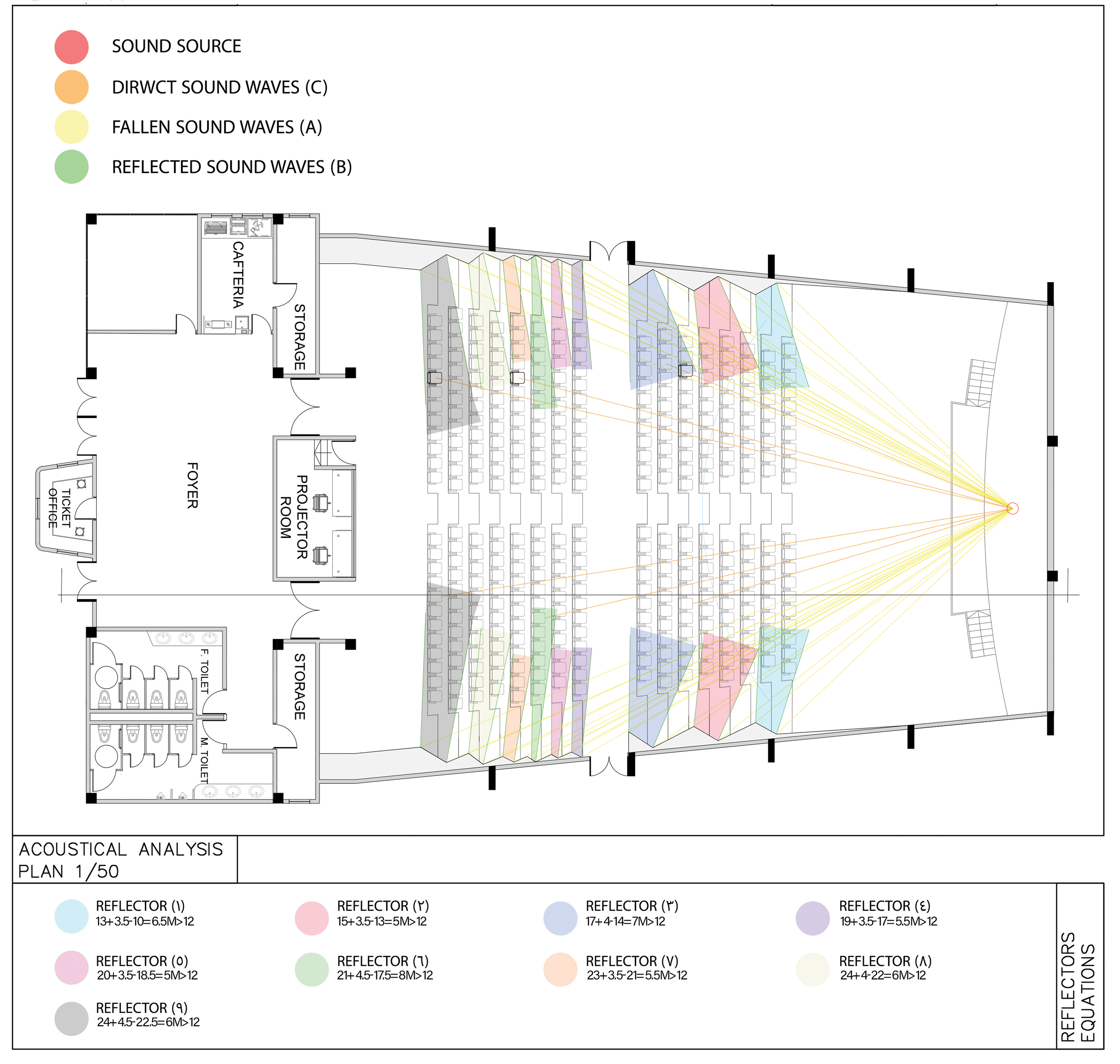 Theater Hall Design (Acoustic Treatment)-1