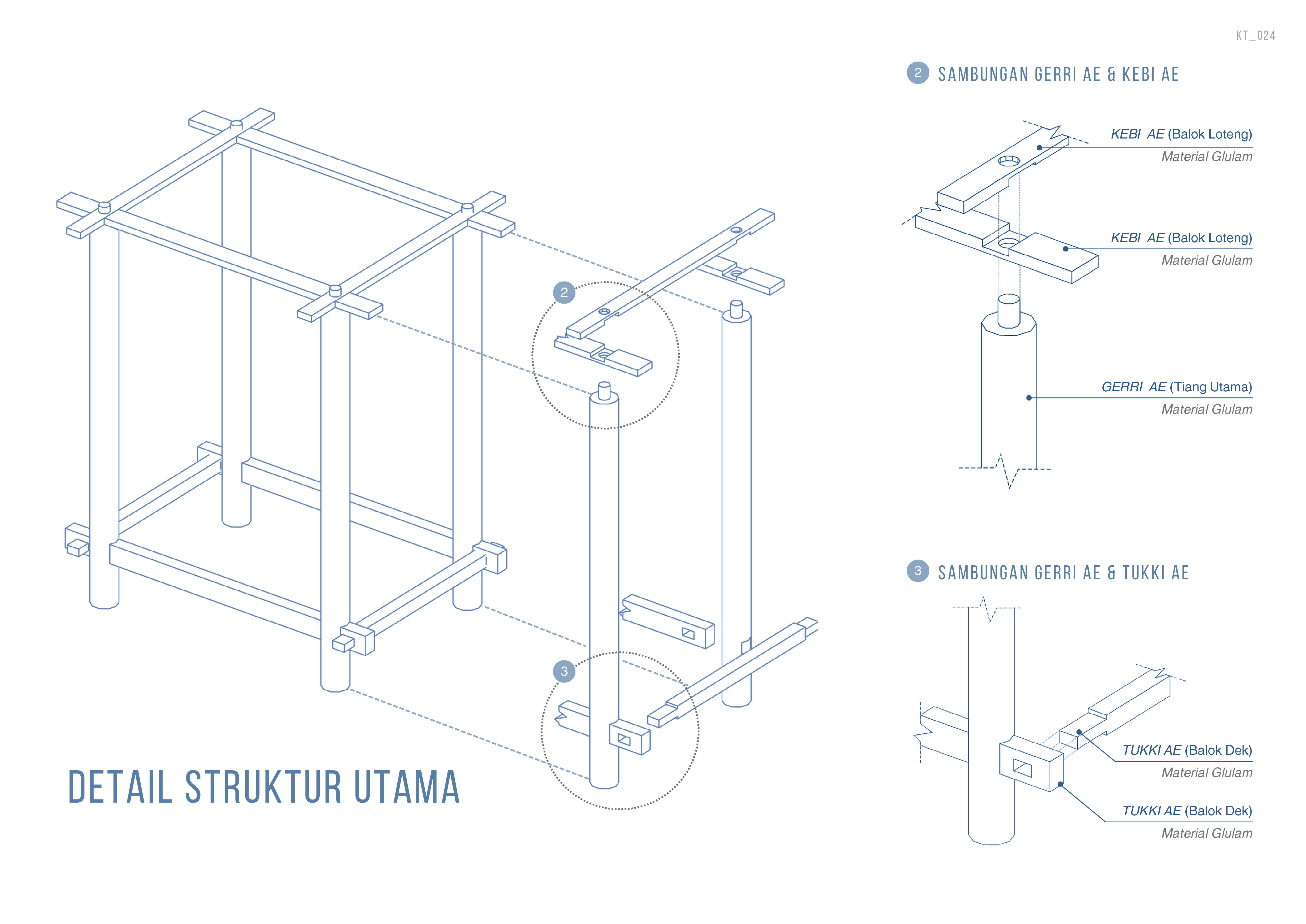 构造竞赛：比优利文奖丨Diananta Pramitasari 等-12