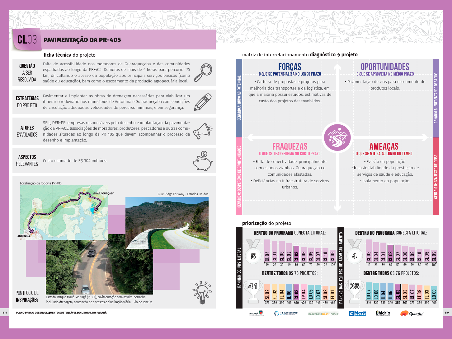 PDS·滨海 2035丨巴西-159