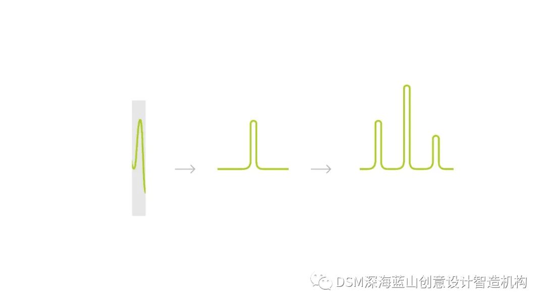 【导视系统】- 南北绿廊-29