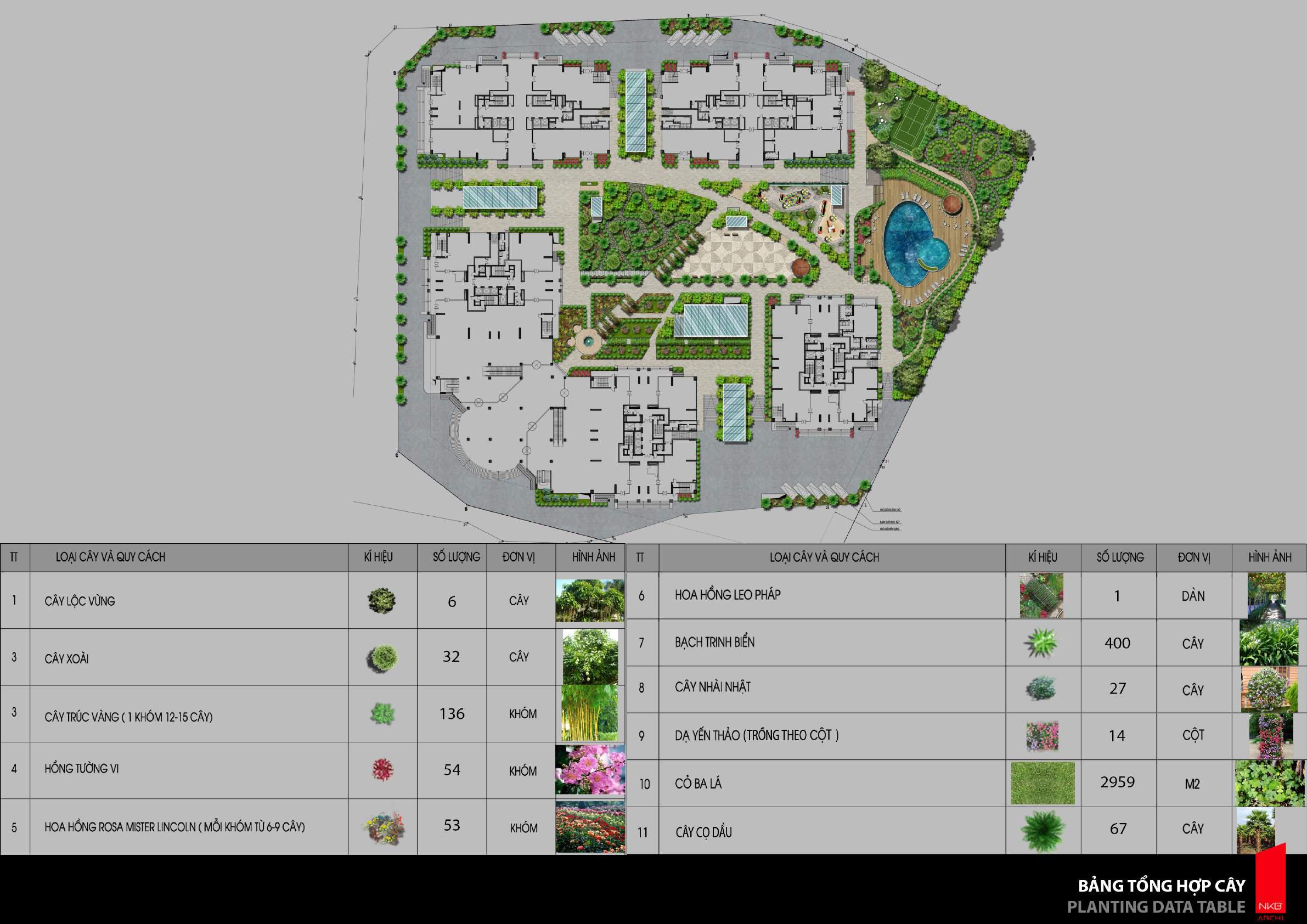 Iris Garden公寓项目丨越南河内丨越南NKB Archi有限公司-52