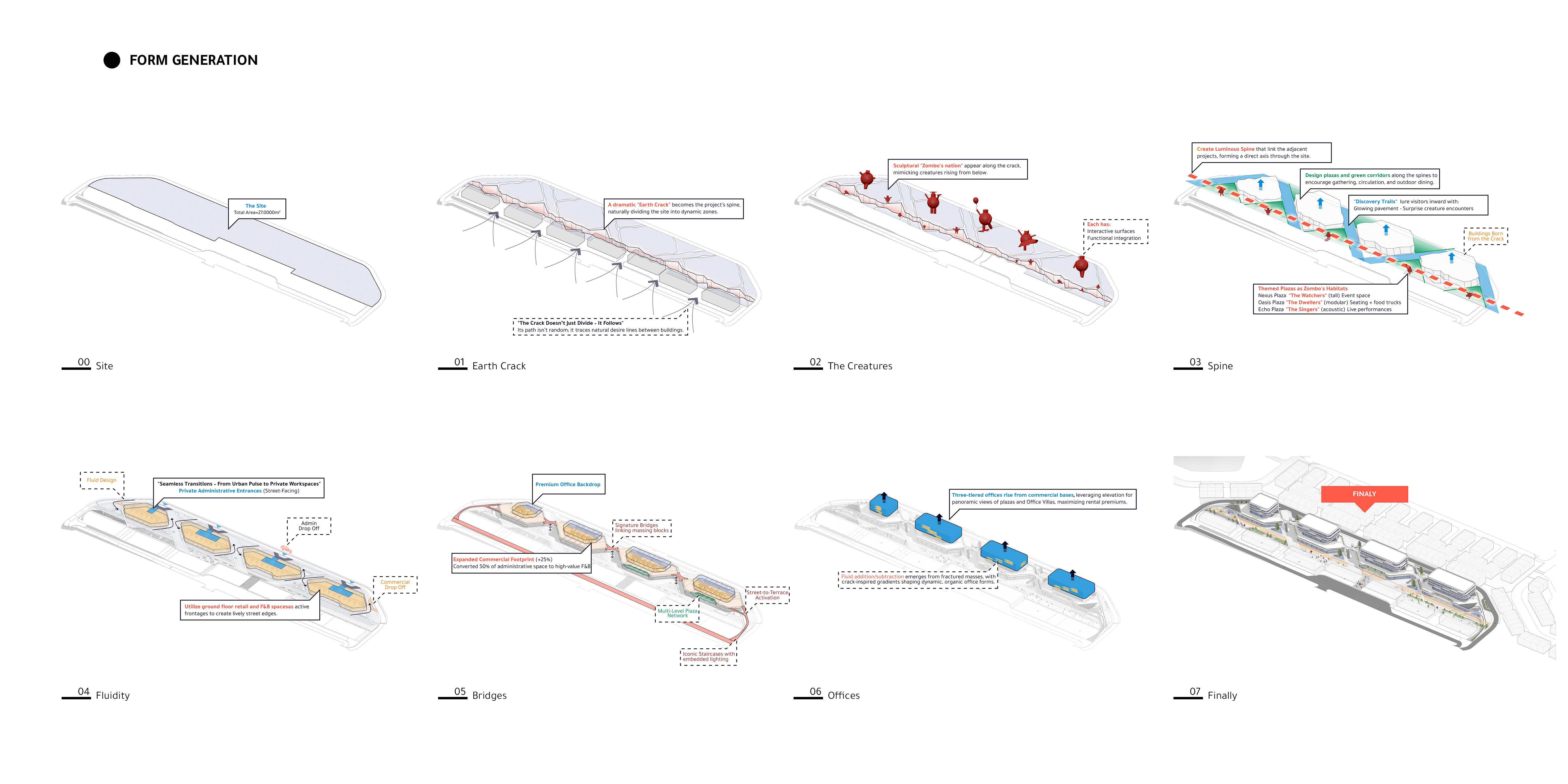 TERA混合用途商业与办公枢纽  BYPrime咨询办公室丨埃及开罗丨Prime Consulting Office-8