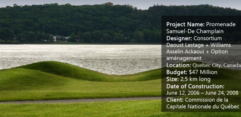 ASLA总部绿色屋顶项目丨美国华盛顿-1