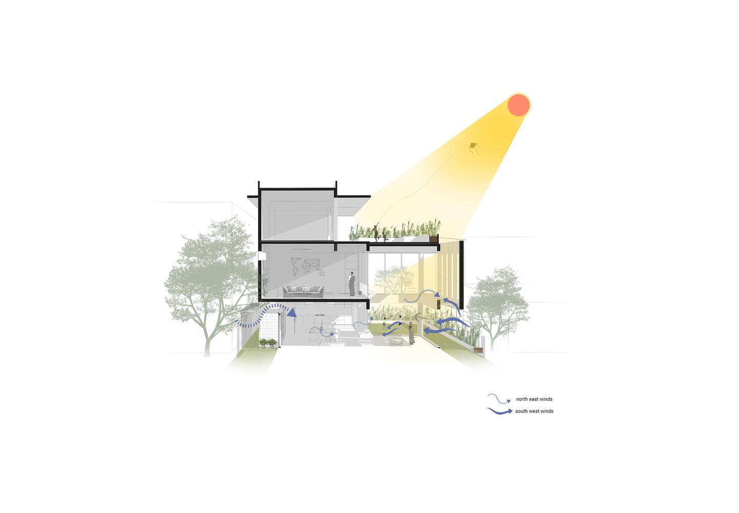 绿之屋别墅设计（绿色之家）丨印度班加罗尔丨戈者设计-16