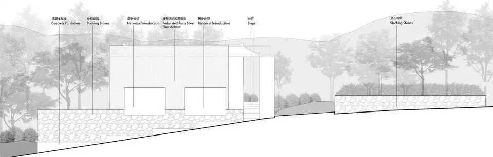 炮台遗存历史公园丨中国广州丨竖梁社-67